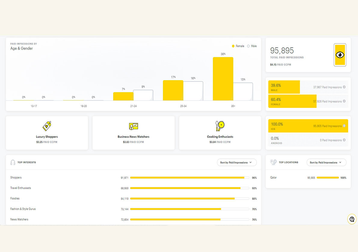 Healthy Kitchen by Voxelar Marketing Agency